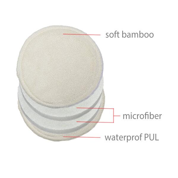 ECO Bamboo Reusable Breast Pads - 6pk - Mama Bear